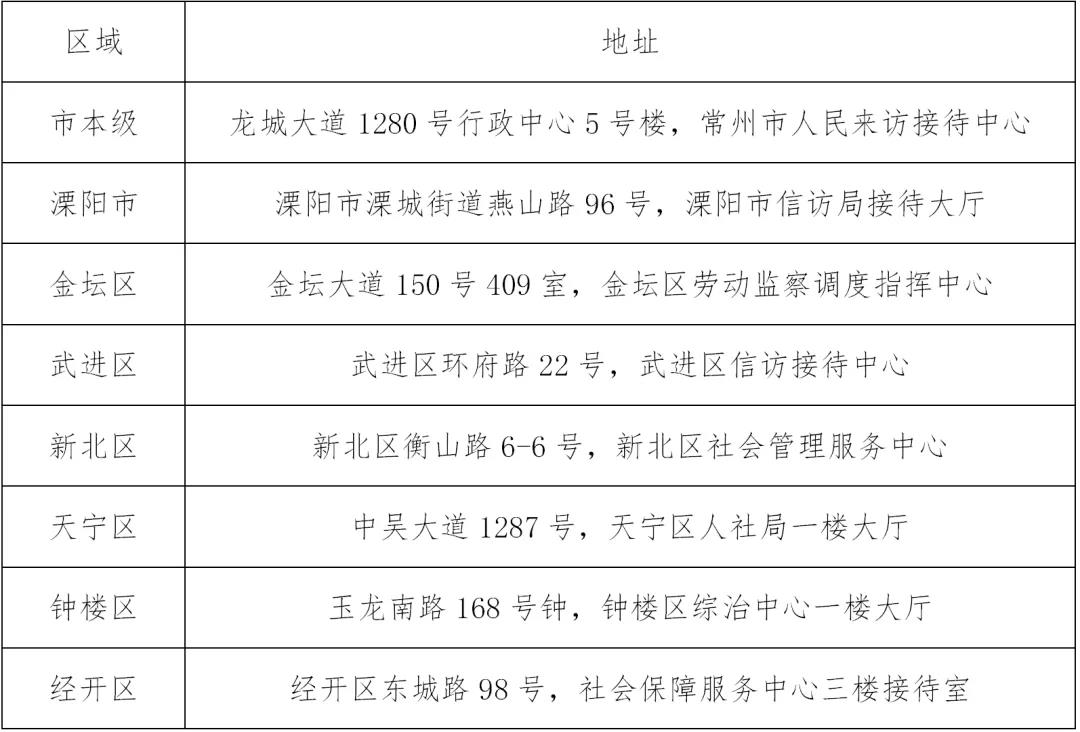 微信图片_地址.jpg